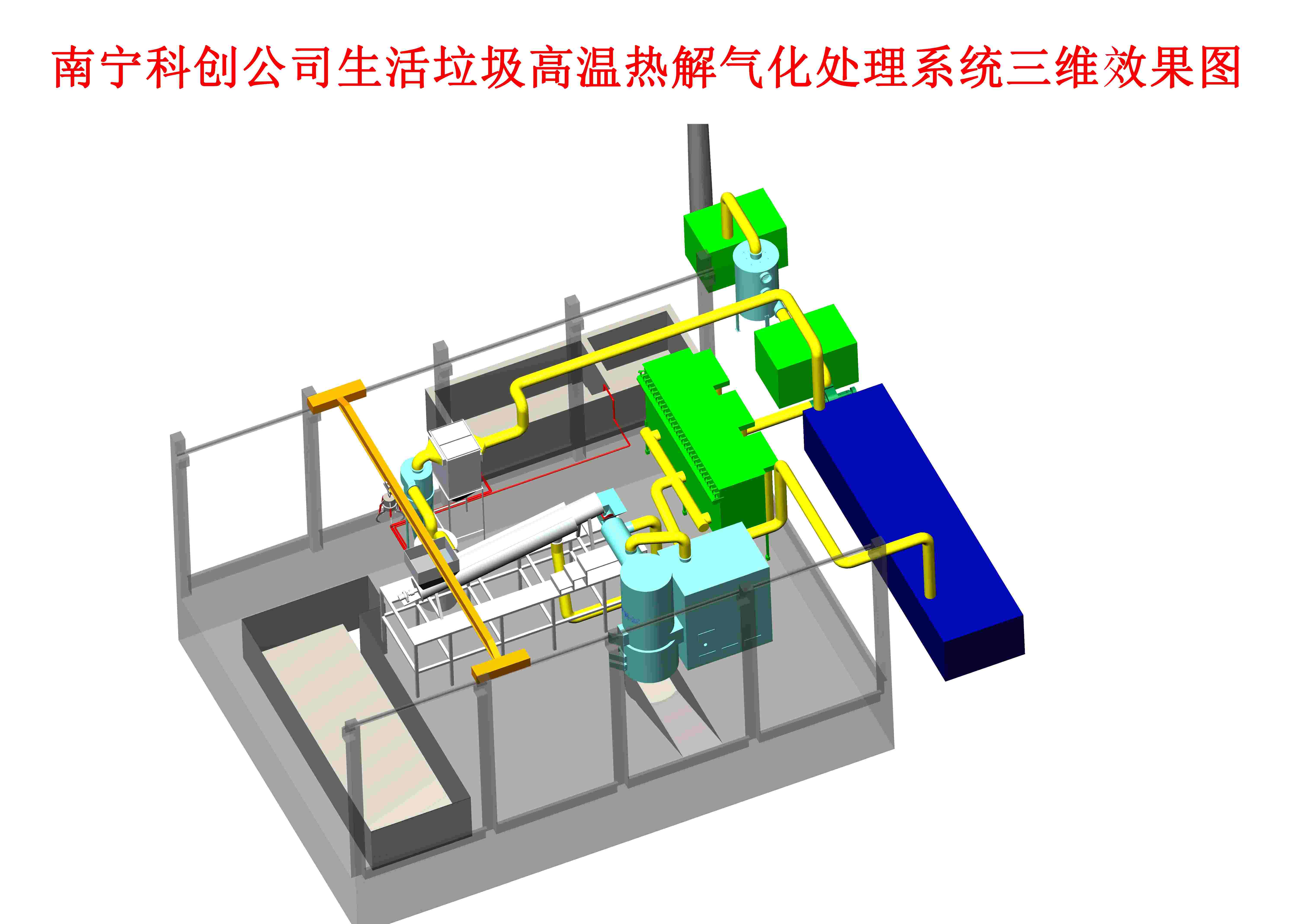 垃圾热解气化系统三维效果图
